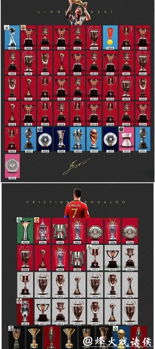 2026世界杯冠军投注指南