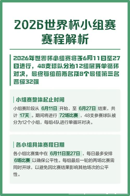 2026世界杯小组赛程详解